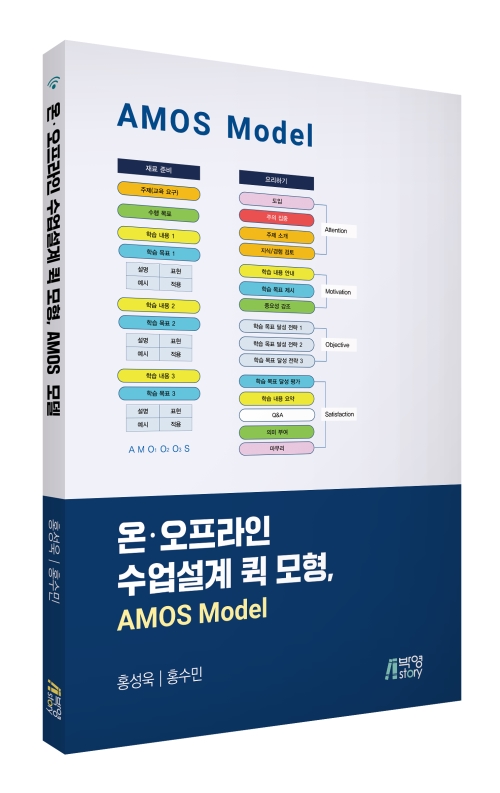 온‧오프라인 수업설계 퀵 모형, AMOS Model